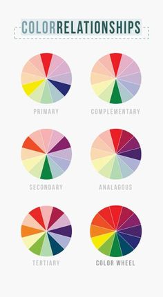 tanahoy.com Coloring and chakras3