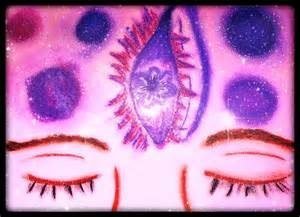 tanahoy.com third-eye-chakra