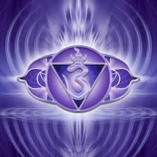 the third eye