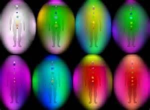 tanahoy.com aura colors