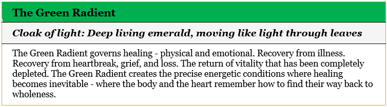 An informational card titled "The Green Radient" with descriptive text.