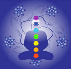 tanahoy.com chakra