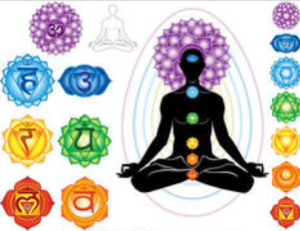 tanahoy.com chakras