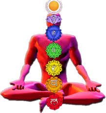 what are chakras