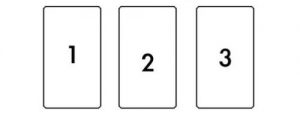 tanahoy.com three card spread