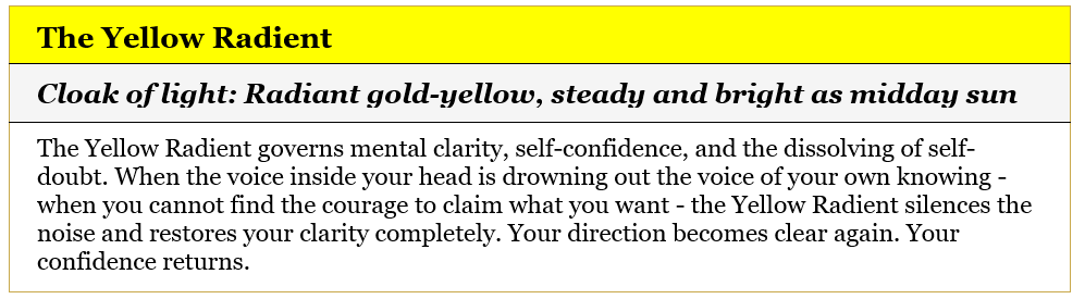 An informational card titled "The Yellow Radient" with descriptive text.