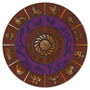 Zodiac wheel illustration